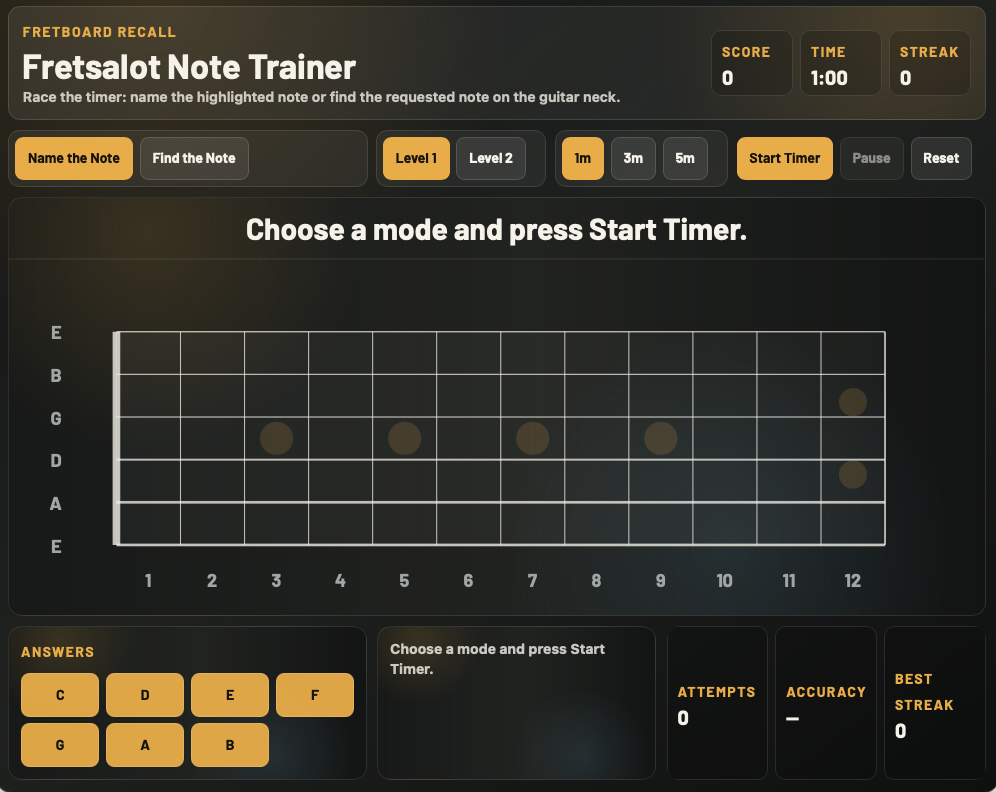 Interactive Fretsalot Note Coach across the guitar fretboard